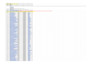 manually build 250 spam free mixed backlinks full off page seo services